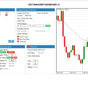 Exit Dashboard