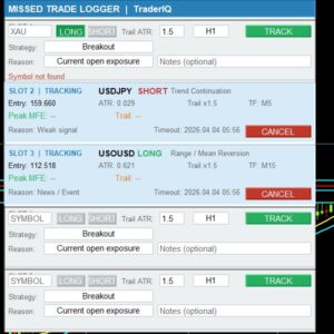 Missed Trade Record